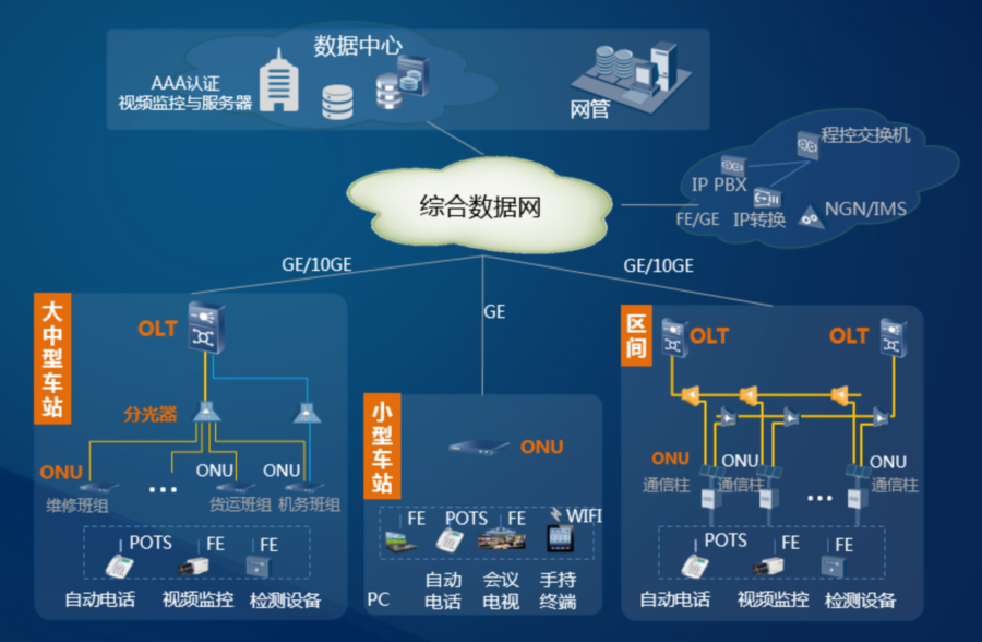 蕙欣网络技术